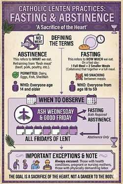 Lent 2026