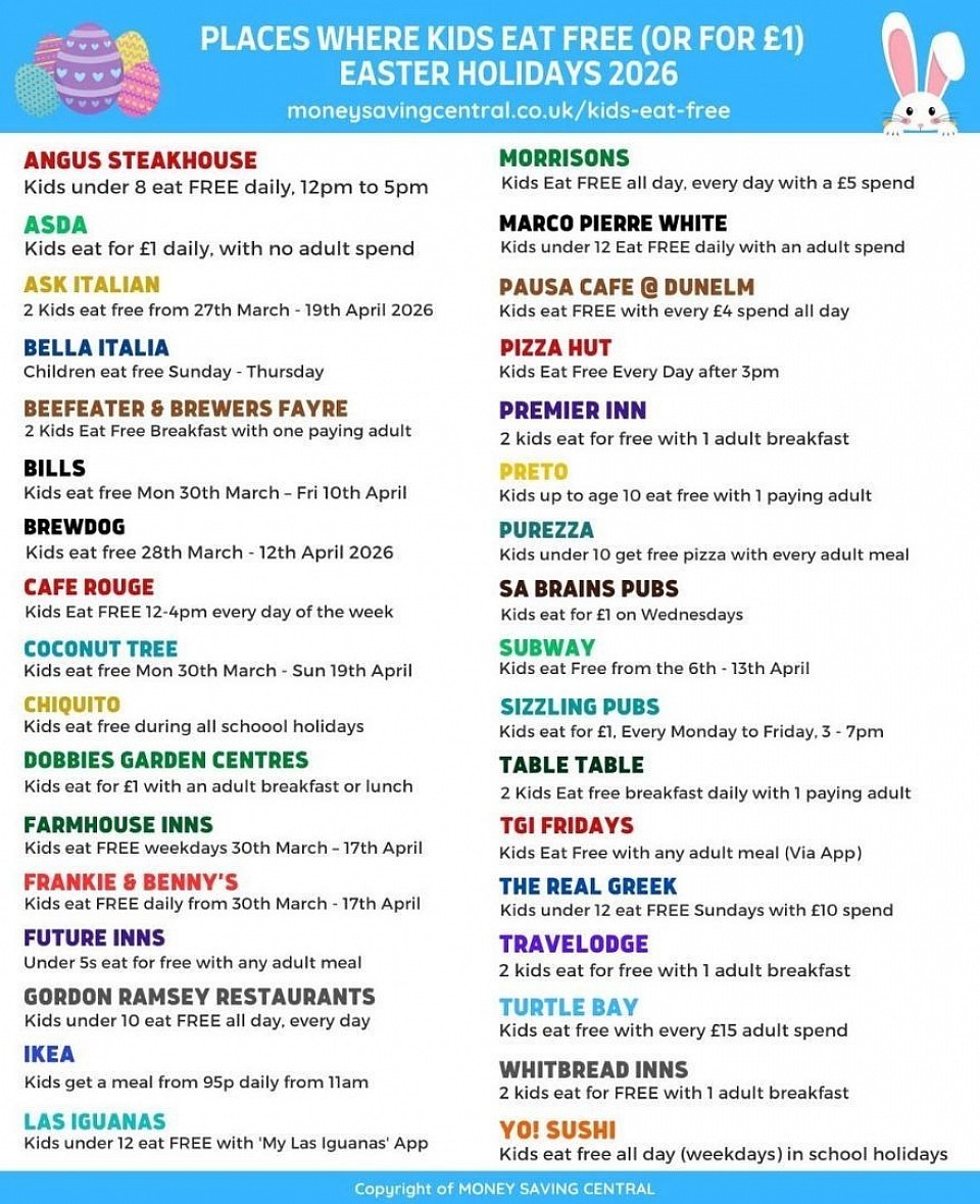 Kids eat FREE or for a £1 Easter Holiday deals😋