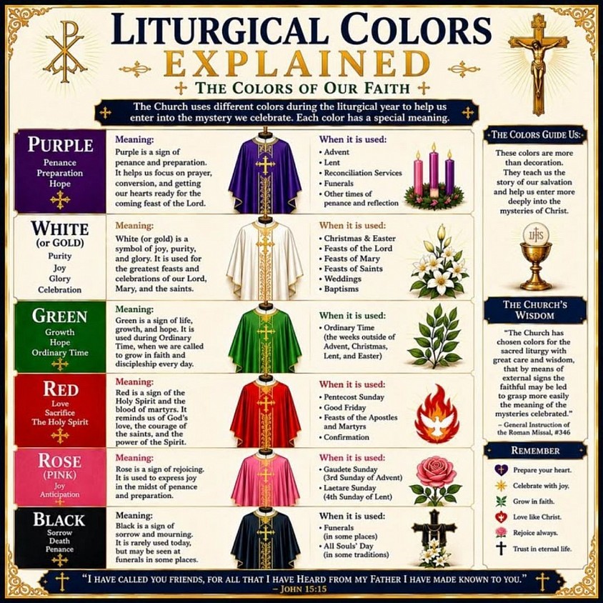 Liturgical Colours Explained